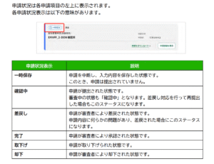 eMAFF申請2.0の申請ステータス一覧